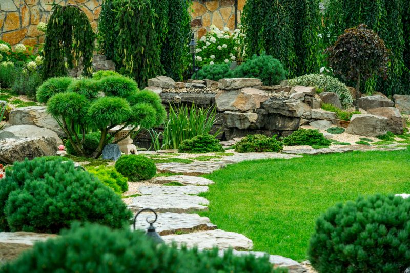 Landscaping Features
